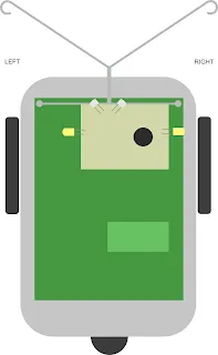 A simplified top-down cartoon of the BOE-Bot: whiskers forward, LEDs at the corners