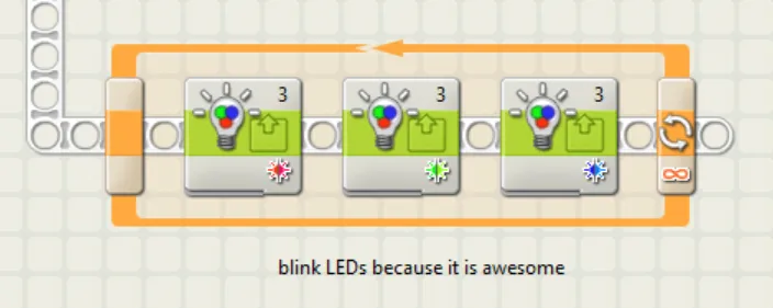 Three color-lamp blocks in an endless loop, annotated "blink LEDs because it is awesome"